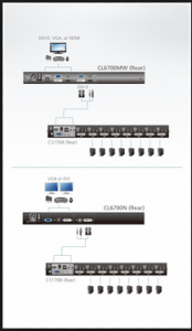 CL6700-catalogo-integra-network