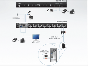 CS 1768 catalogo-integra-network