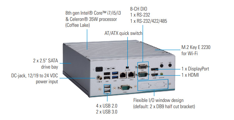 ebox640-521-fl (1)