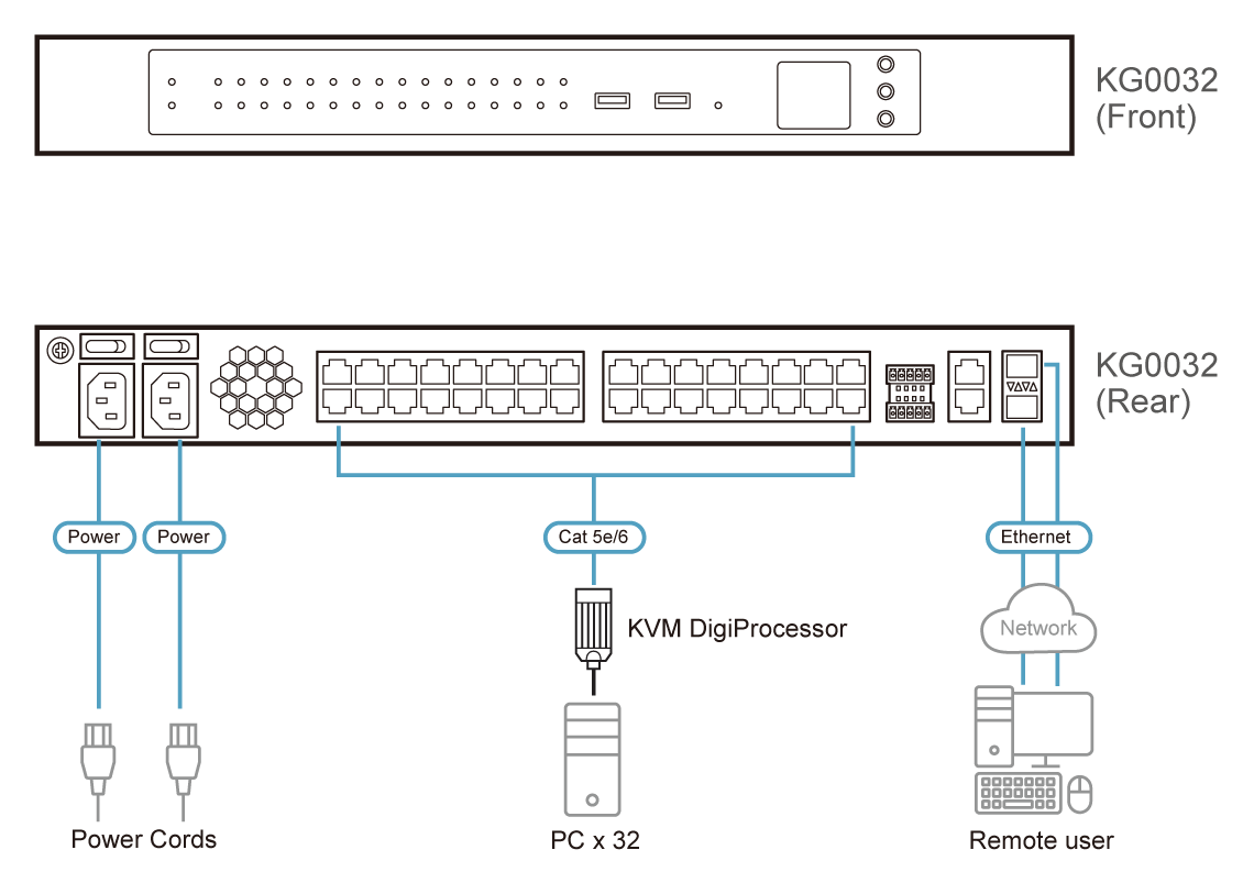 Diagram_Large_Line_KG0032